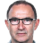 Martin O'Neill