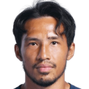 Santiphap Channgom