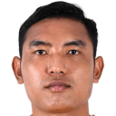 Saranon Anuin