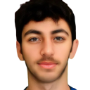 Hussain Al-Aryan