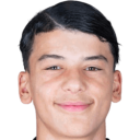 Kaïl Boudache