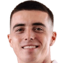 Jorge Alastuey