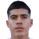 Rotceh Aguilar