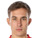 Anton Kurochkin