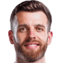 Angus Gunn
