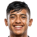 Kervin Andrade