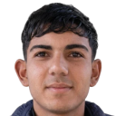 Thiago Martínez