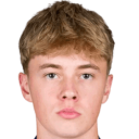 Niklas Fuglestad