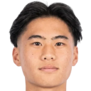Sum-Chit Sherman Wong