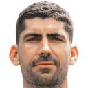 Andreas Bouchalakis