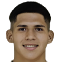 Osmar Giménez