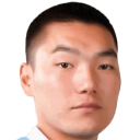 Otgonbaatar Enkh-Orgil