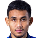 Teerasil Dangda