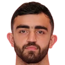 علي الرينة