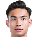 Jaroensak Wonggorn