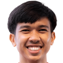Phoutthalak Thongsanith