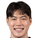 Gun-hee Kim
