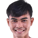 Waris Choolthong