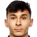 Noel Caliskan