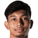 Aiman Hakimi