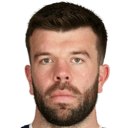 Grant Hanley