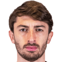 Kristian Dimitrov