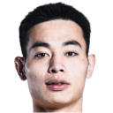Qinghao Xue