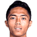 Shawal Anuar