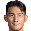 Yu-min Cho