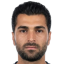 Abdullah Al-Zoubi