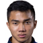 Chanathip Songkrasin