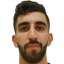 Mohammad Abu Shanab