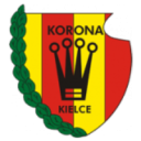 Korona Kielce