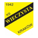 Wieczysta Krakow