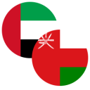 UAE/Oman