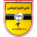 Al Karkh